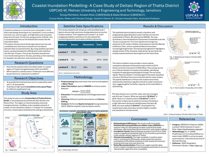 Research Poster